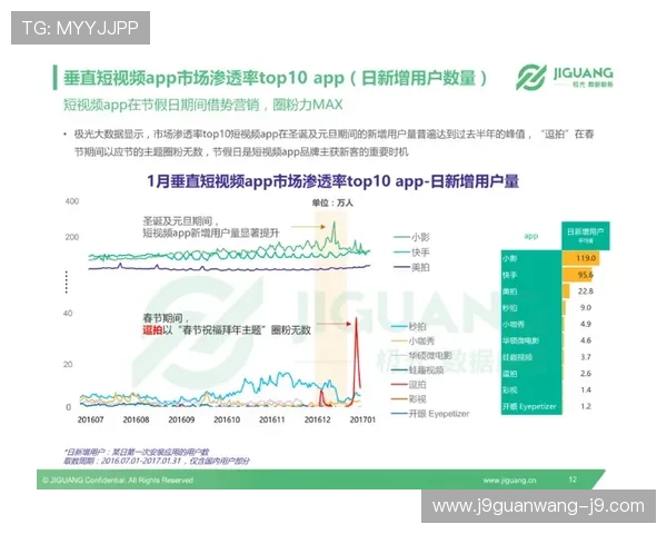 ag厅登录线路的详细介绍与使用指南，确保用户顺畅访问平台